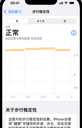 龙里iPhone手机维修如何在iPhone开启'步行稳定性通知'