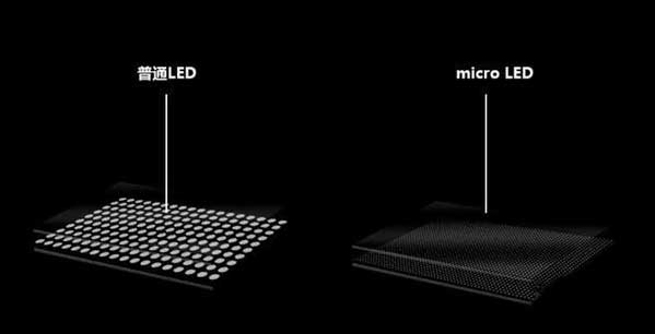 龙里苹果手机维修分享什么时候会用上MicroLED屏？ 