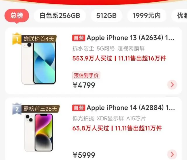 龙里苹果14维修分享iPhone14配置不如同价位的安卓还能大卖 