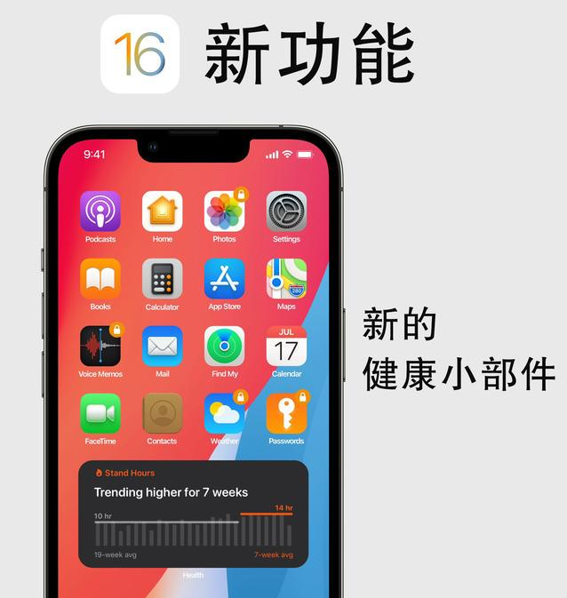 龙里苹果手机维修分享iOS16新功能汇总 