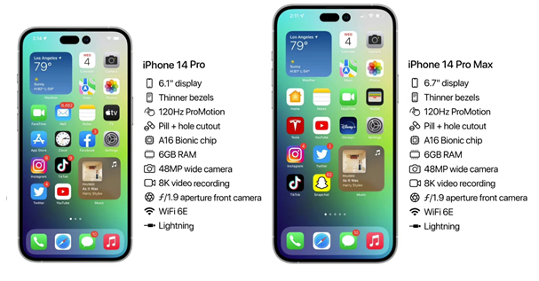 龙里苹果14维修分享iPhone 14具体参数汇总 