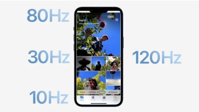 龙里苹果14维修分享iPhone 14有高刷吗 