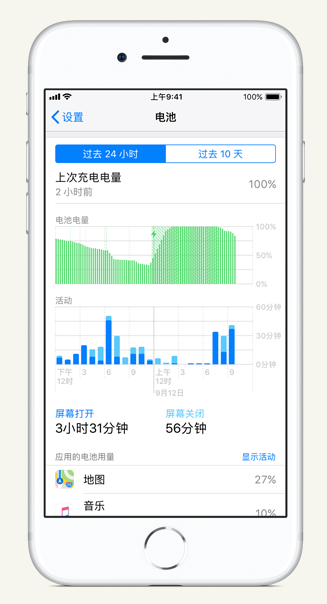 龙里苹果手机维修分享iPhone 在夜间待机时耗电异常怎么办 