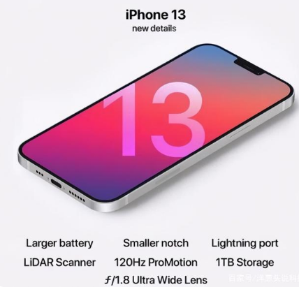 龙里苹果手机维修分享iPhone 13起售价多少钱 