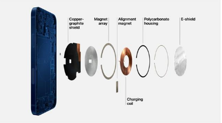 龙里苹果手机维修分享iPhone 12真的会威胁身体健康吗 