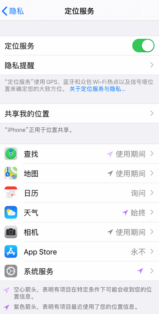 龙里苹果手机维修分享iPhone 状态栏中时间显示为蓝色图标是什么情况 